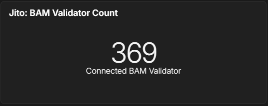 Bam