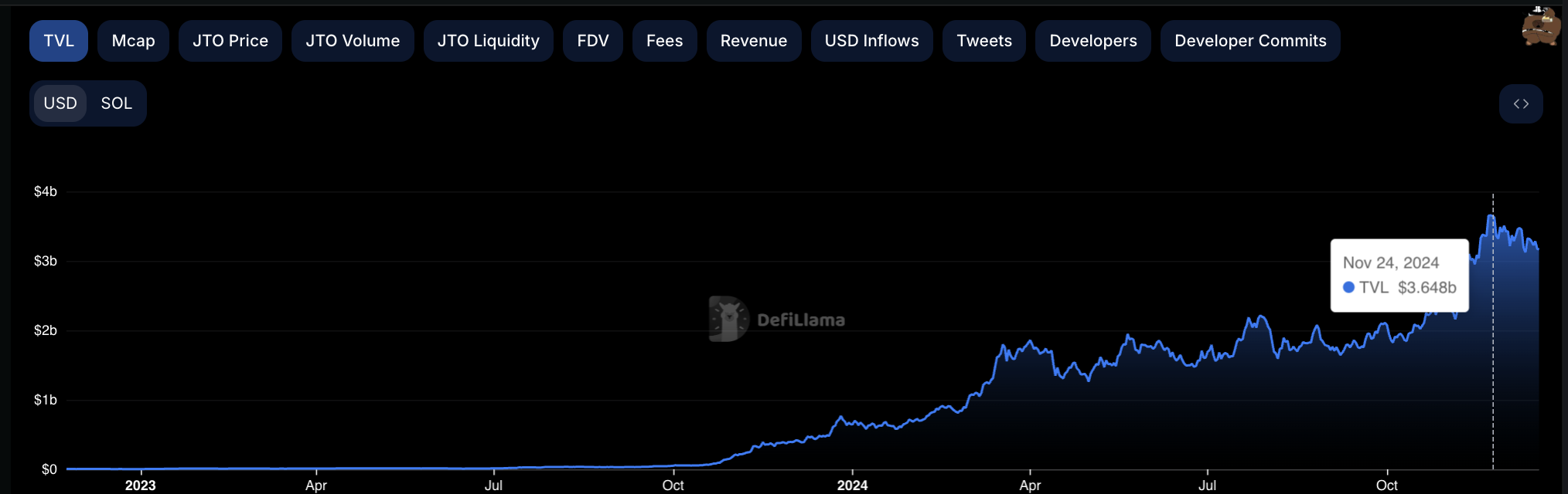 Capture d'écran 2024 12 17 at 9.38.02 Pm