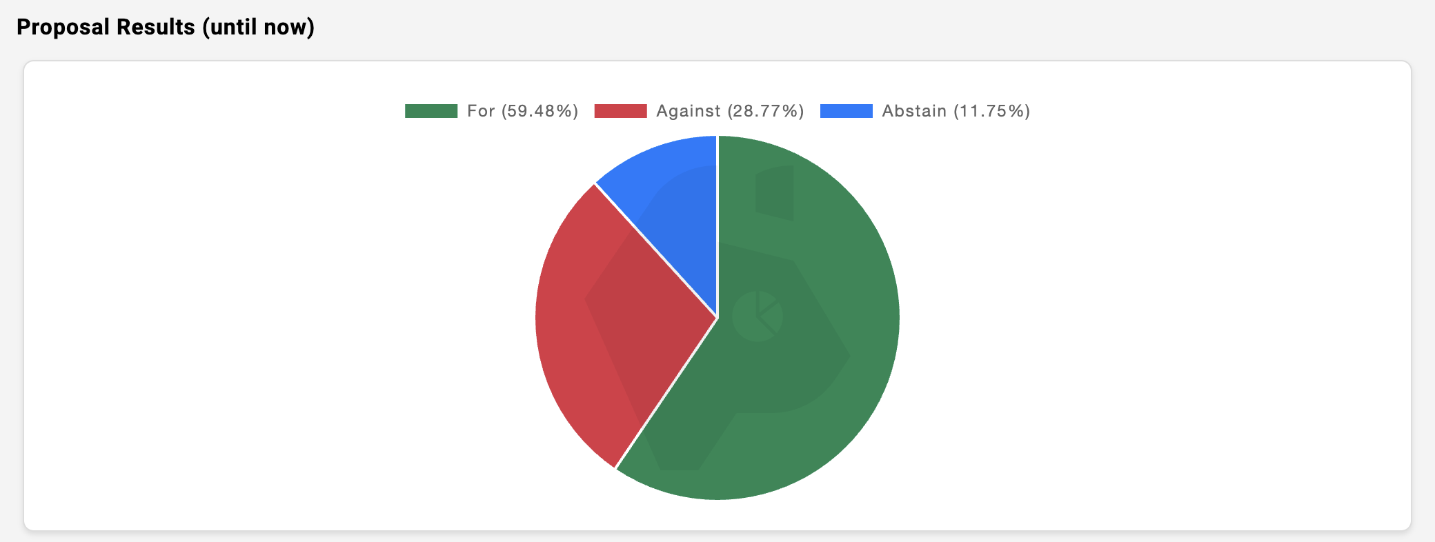 jup governance proposal