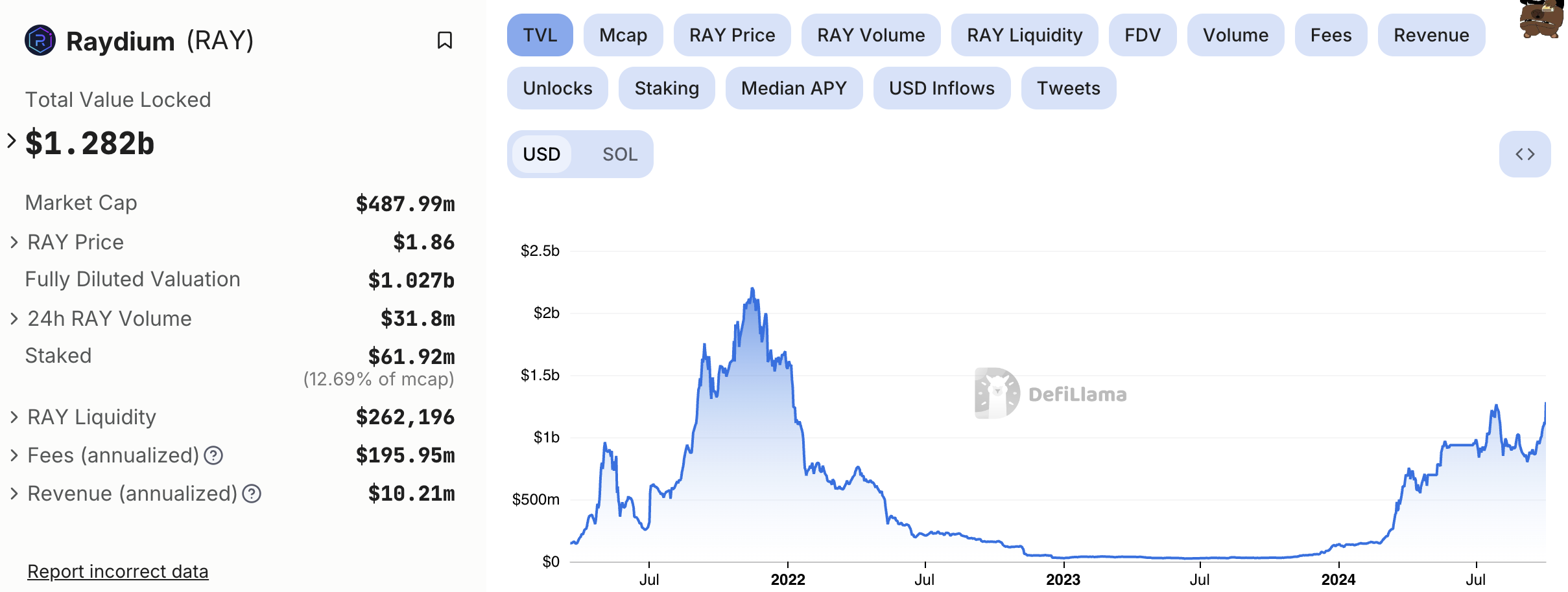 Capture d'écran 2024 10 01 at 7.18.25 Pm
