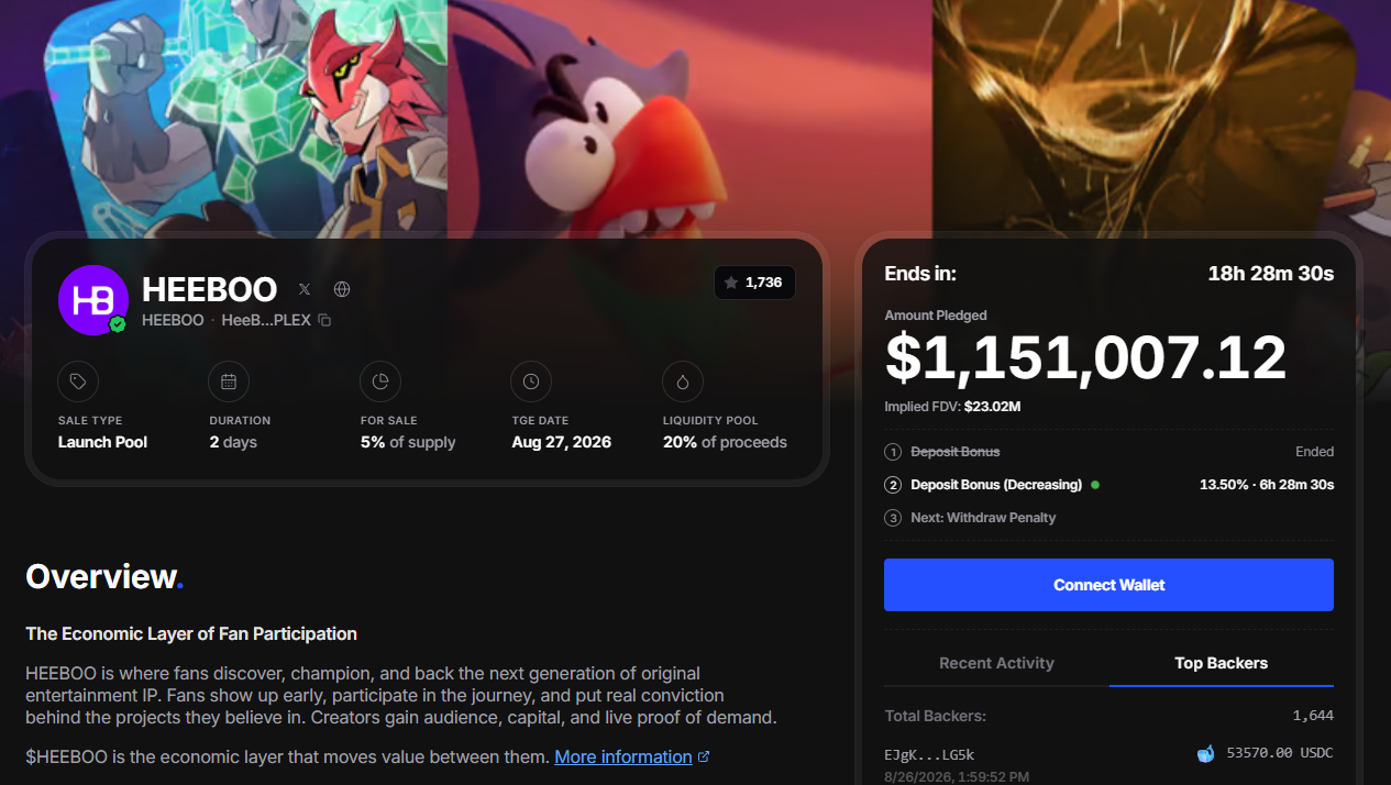 $heeboo Sale