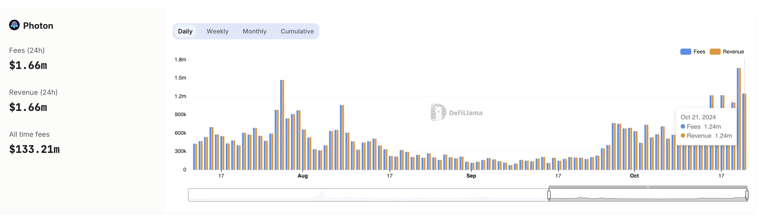 Capture d'écran 2024 10 22 at 12.57.42 Am