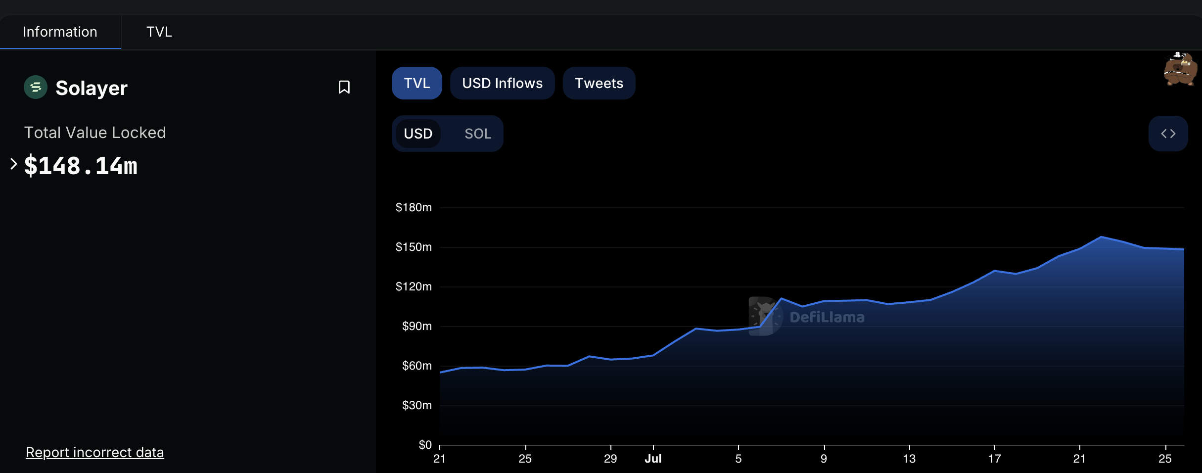 Capture d'écran 2024 07 25 at 9.21.33 Pm