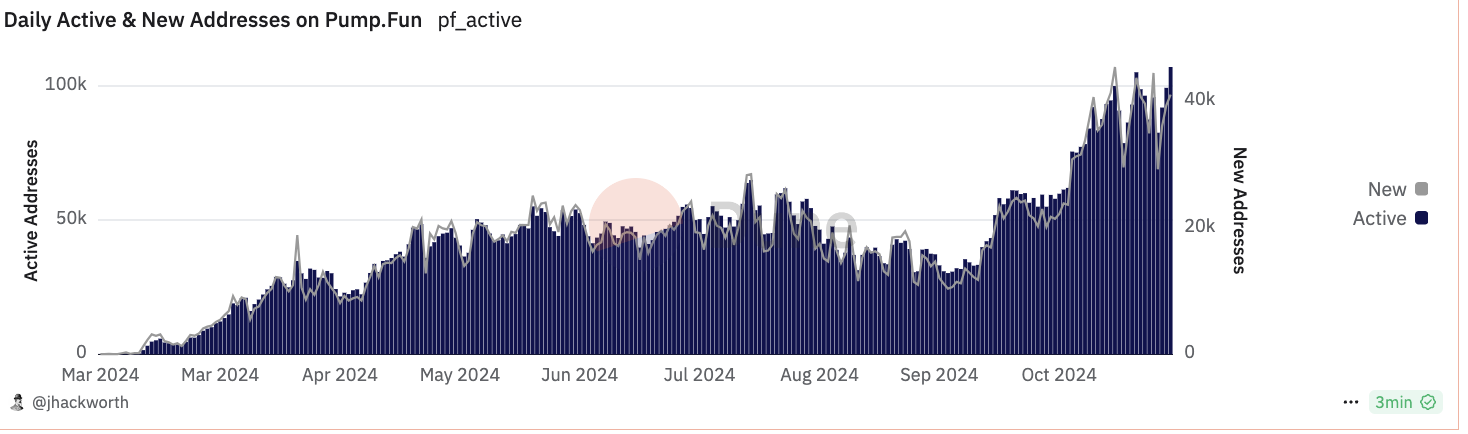 Capture d'écran 2024 11 07 at 4.07.00 Pm