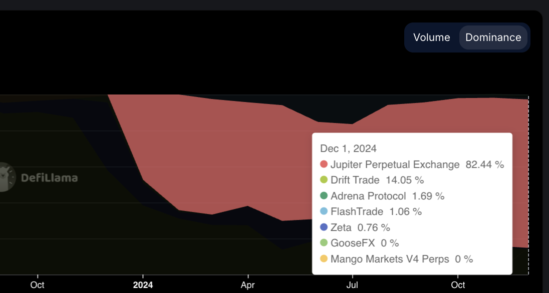 Capture d'écran 2024 12 17 at 10.14.51 Pm