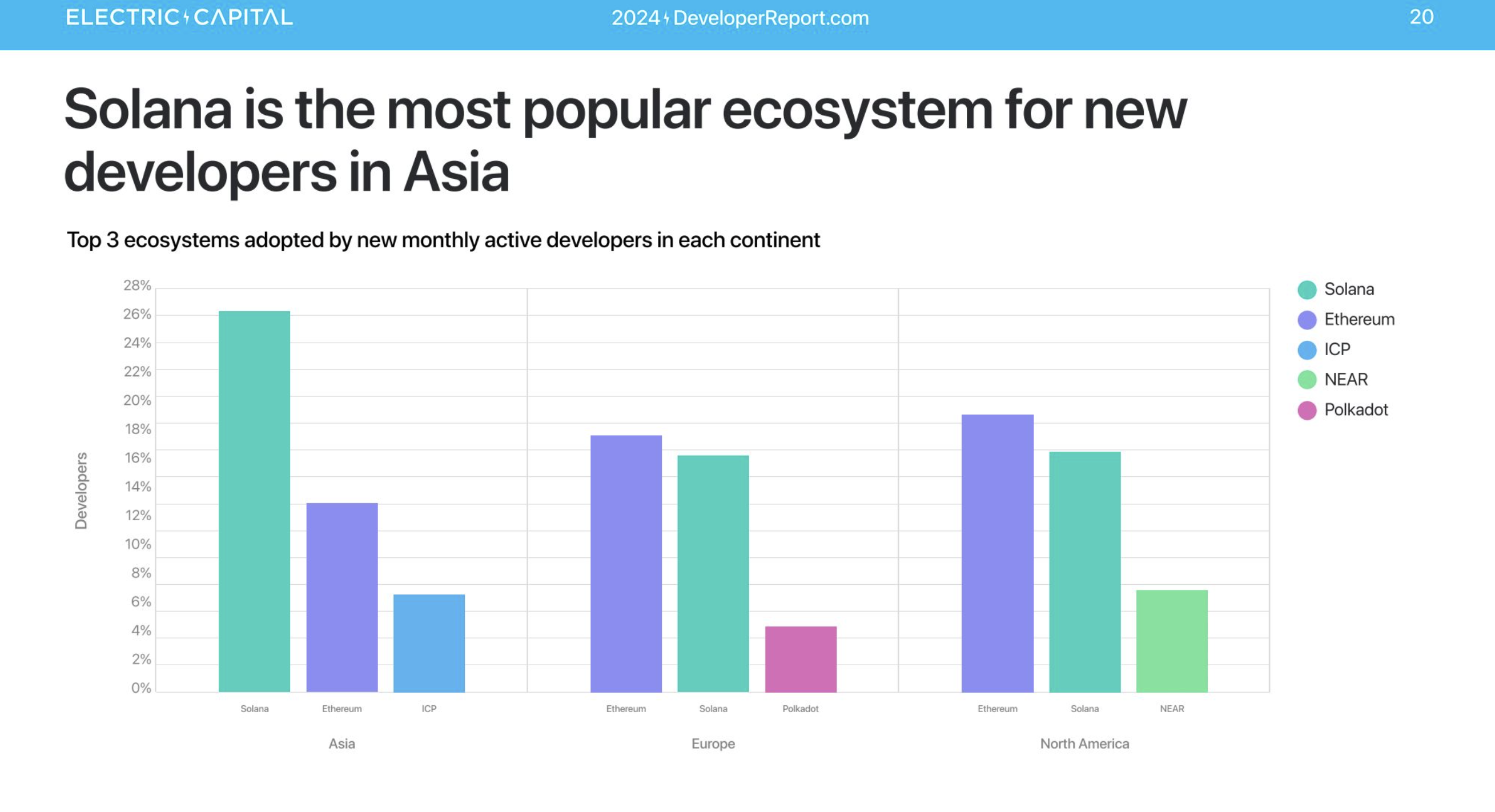 Screenshot 2024 12 12 at 5.14.09 Pm