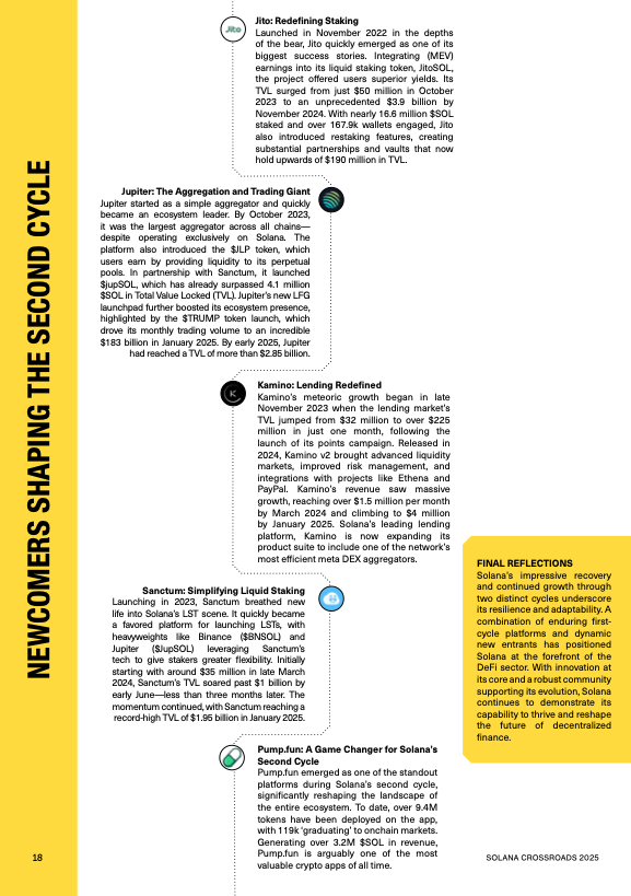 12 Solana Floor Magazine una Historia de 2 Ciclos Pt 2