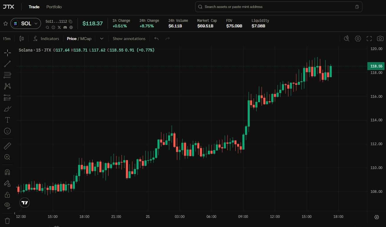 $sol (4)