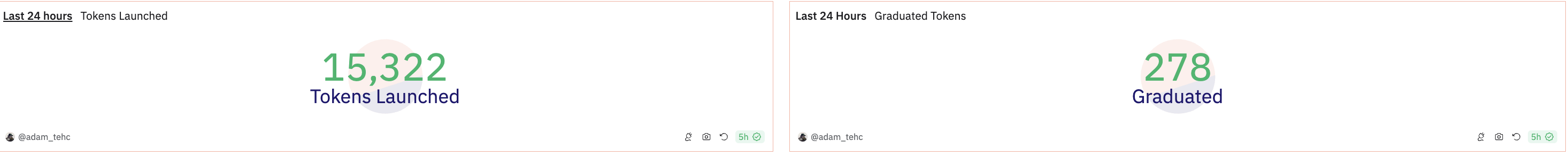 スクリーンショット 2024 10 03 at 6.29.37 Pm