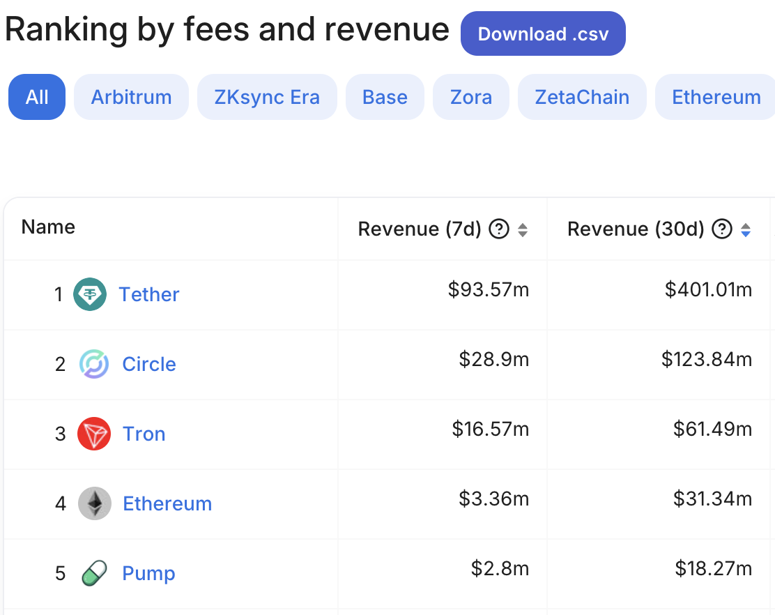 Capture d'écran 2024 09 03 at 5.51.04 Pm