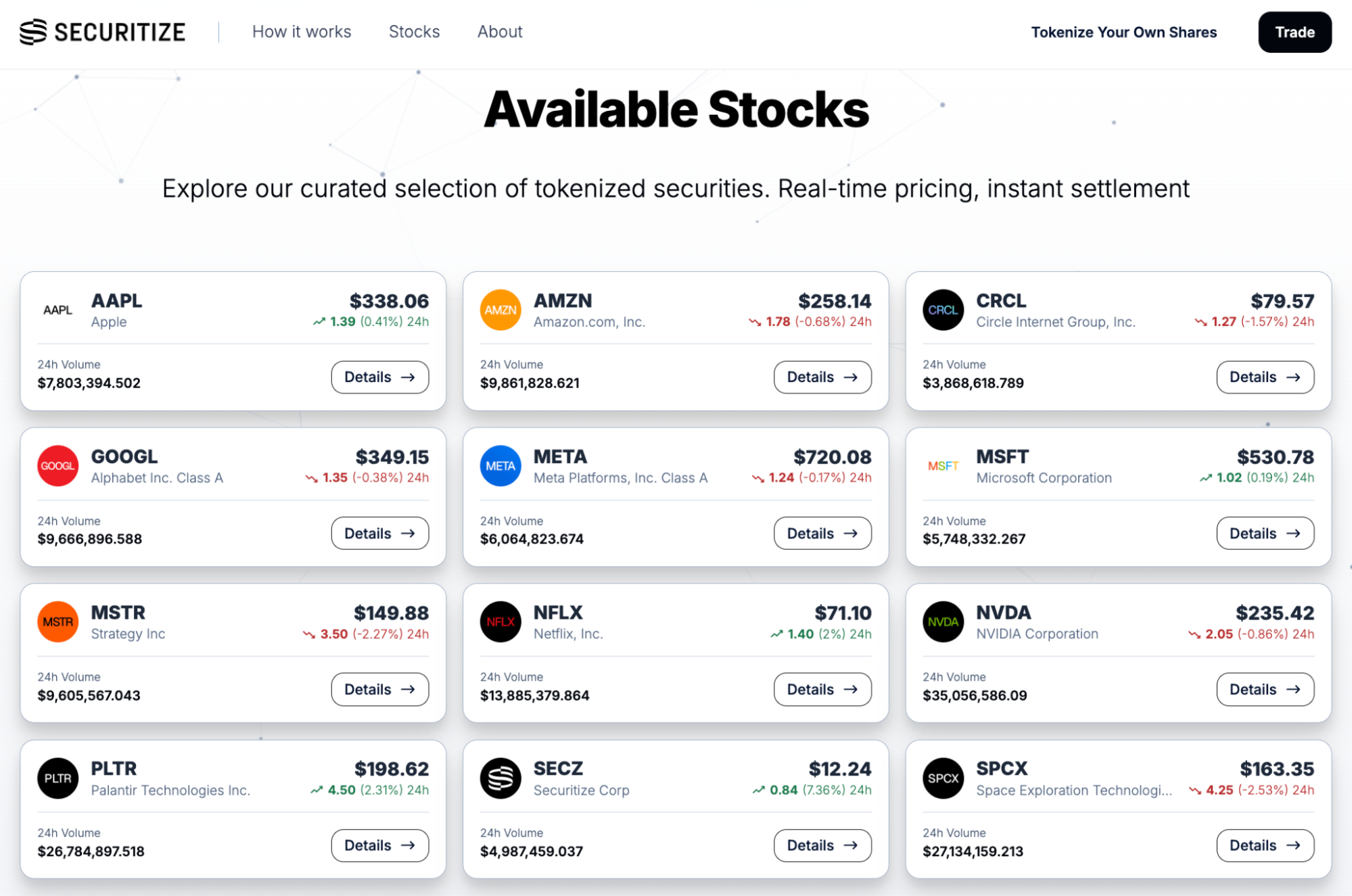 stocks