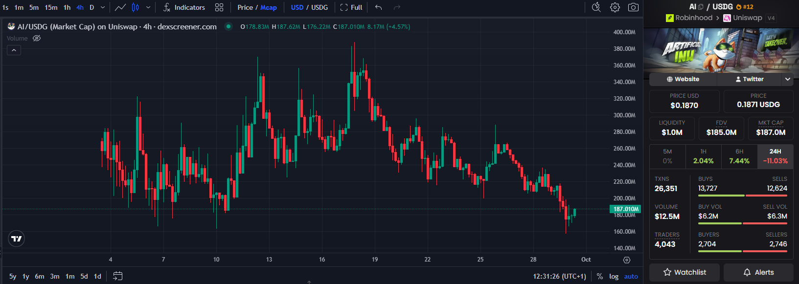 $ai