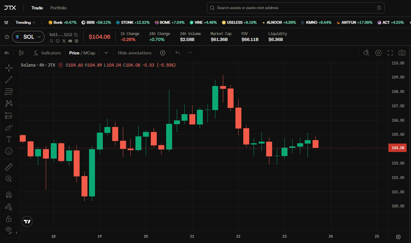 $sol (6)