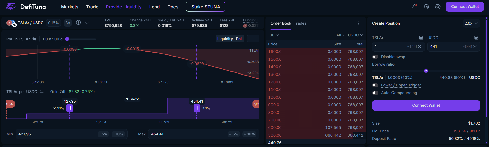 Tsl Ar Liq Defi Tuna