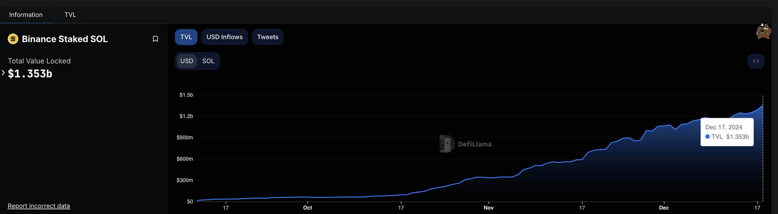 Capture d'écran 2024 12 17 at 9.48.50 Pm