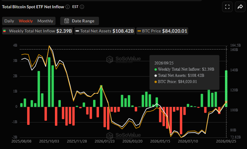 Btc Et Fs (6)