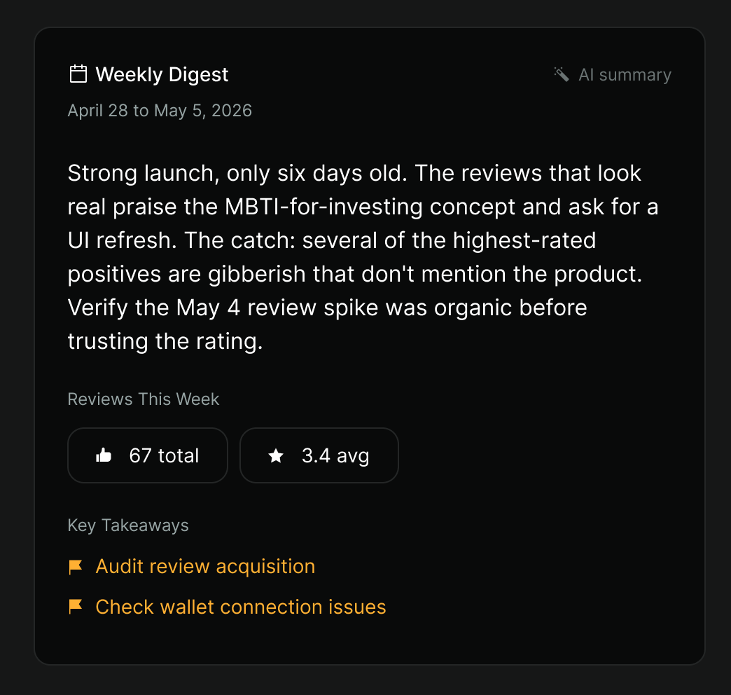 review