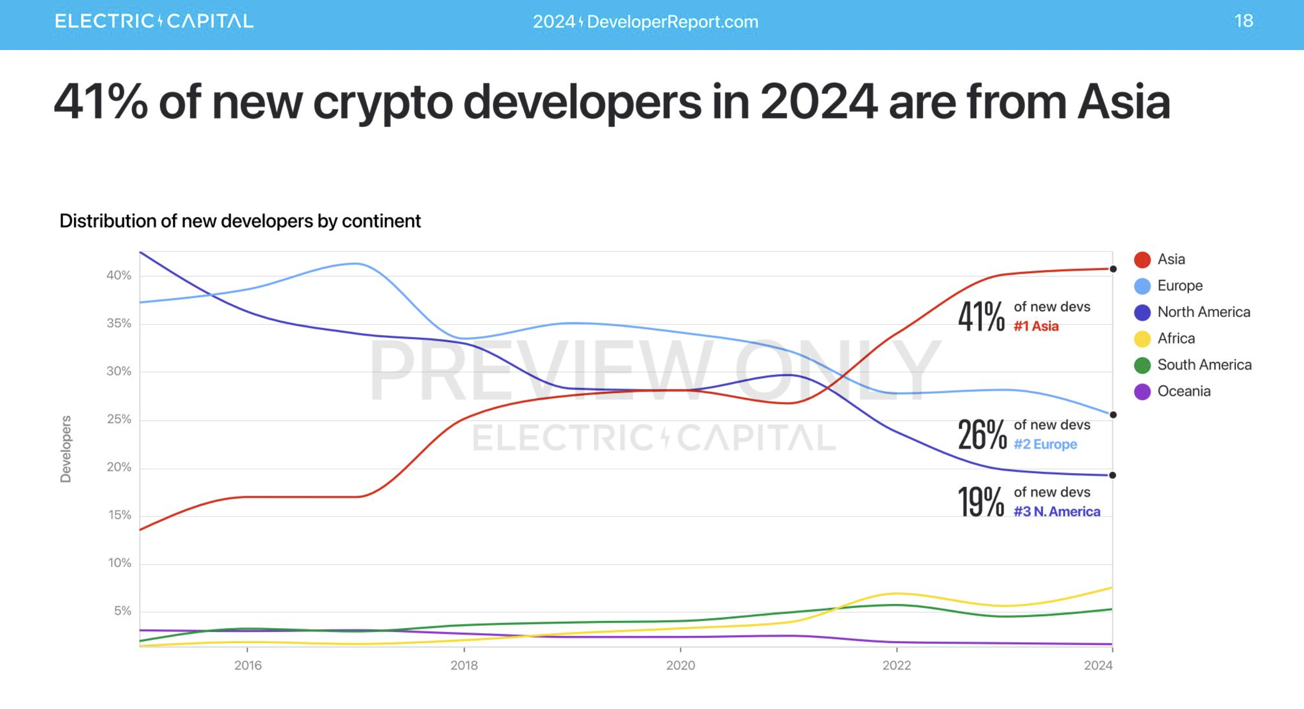 Screenshot 2024 12 12 at 5.14.31 Pm