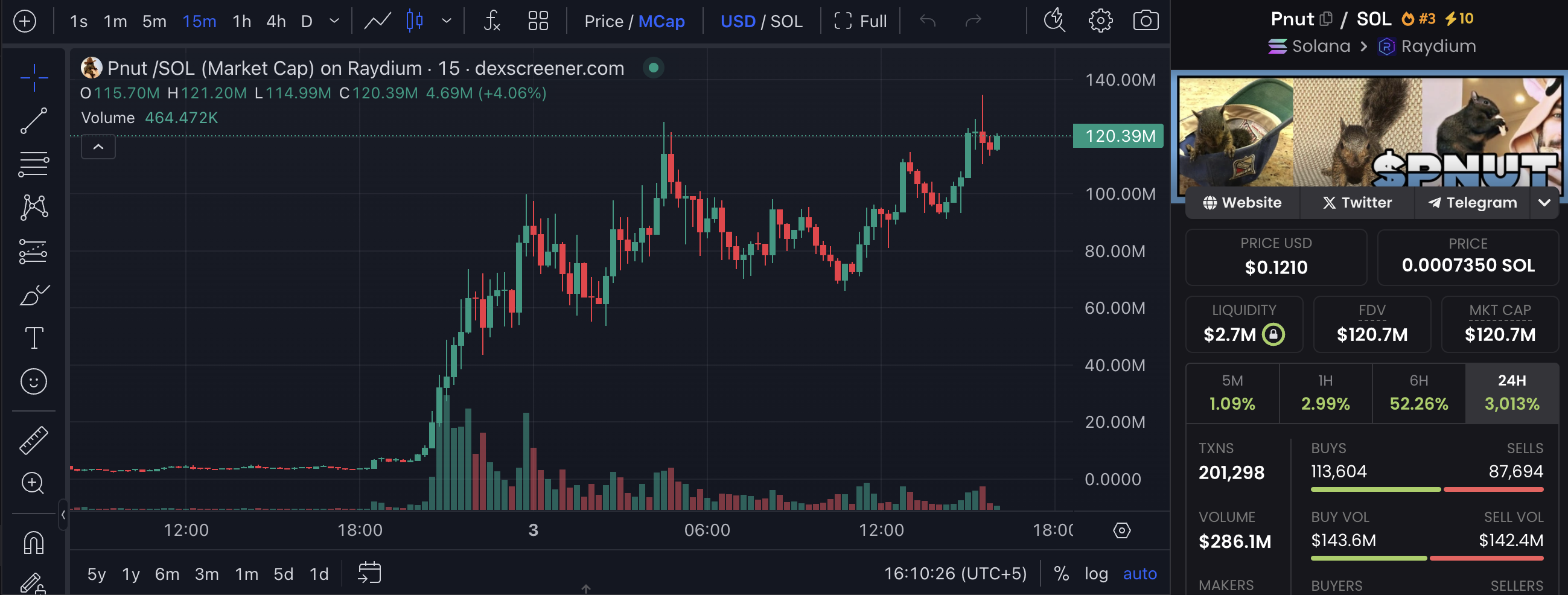 Capture d'écran 2024 11 03 at 4.10.26 Pm