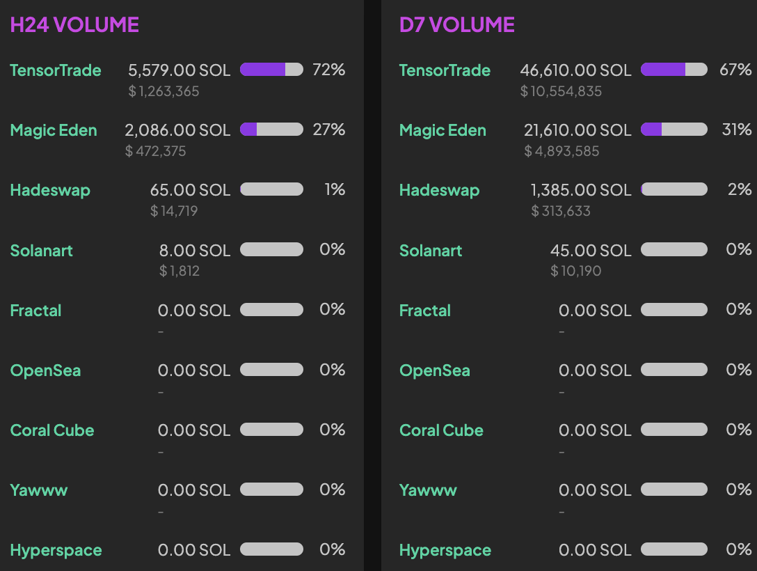 Скриншот 2024 12 09 at 6.19.20 Pm