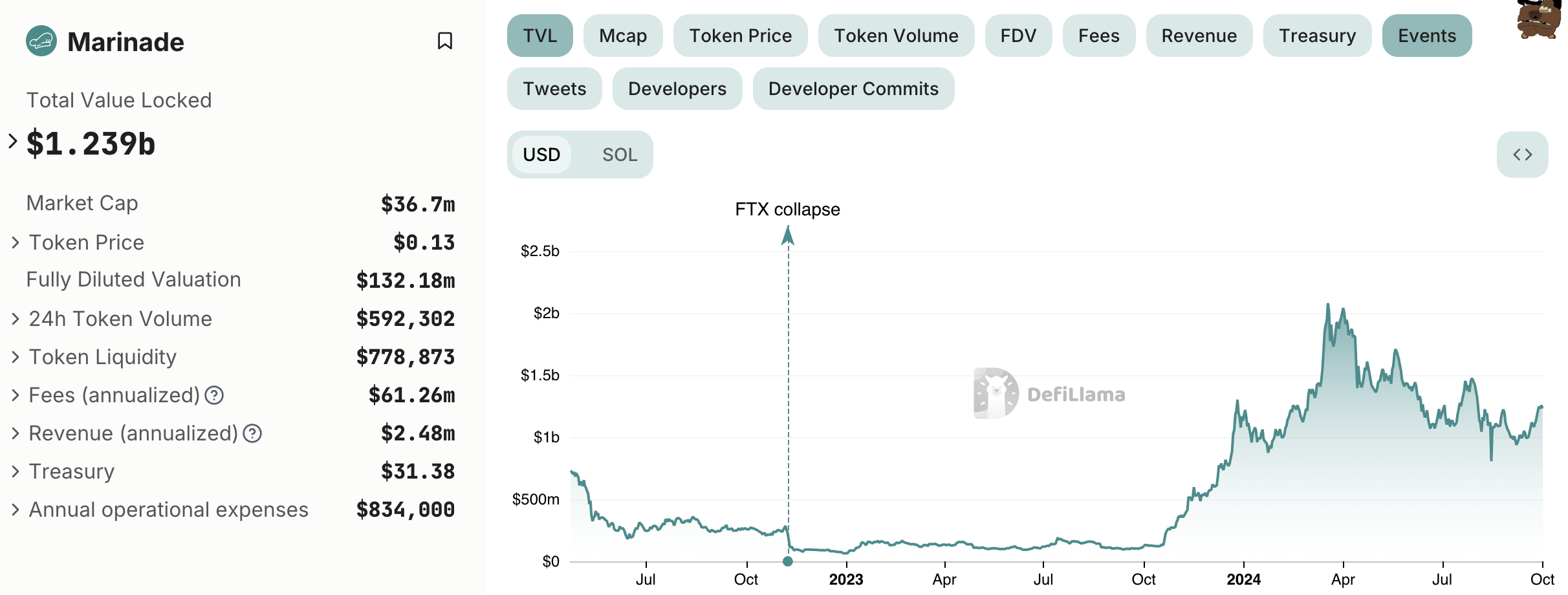 Capture d'écran 2024 10 01 at 7.17.34 Pm