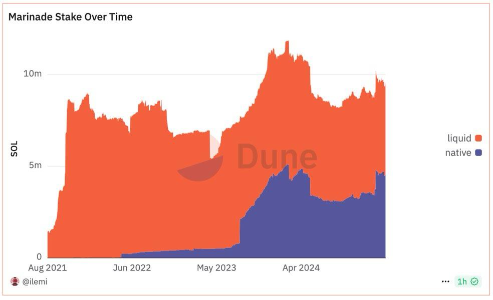 Dea34754 7379 4f43 99cf 7f8d4482dd5a