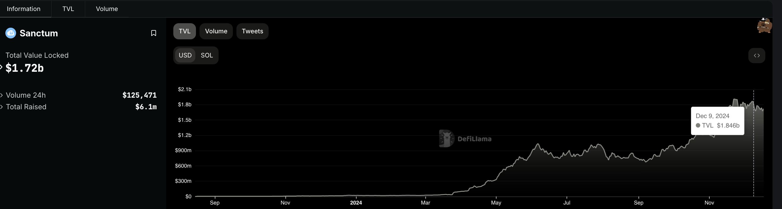 Capture d'écran 2024 12 17 at 9.50.04 Pm