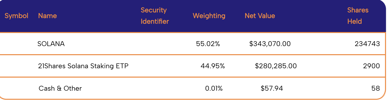 Screenshot 2025 07 03 at 2.49.03 Pm