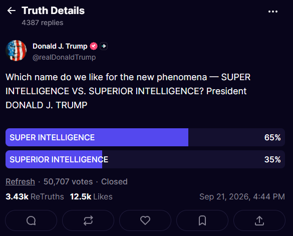 Super Intelligence Poll 3