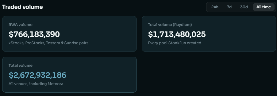 Stonks Analytics