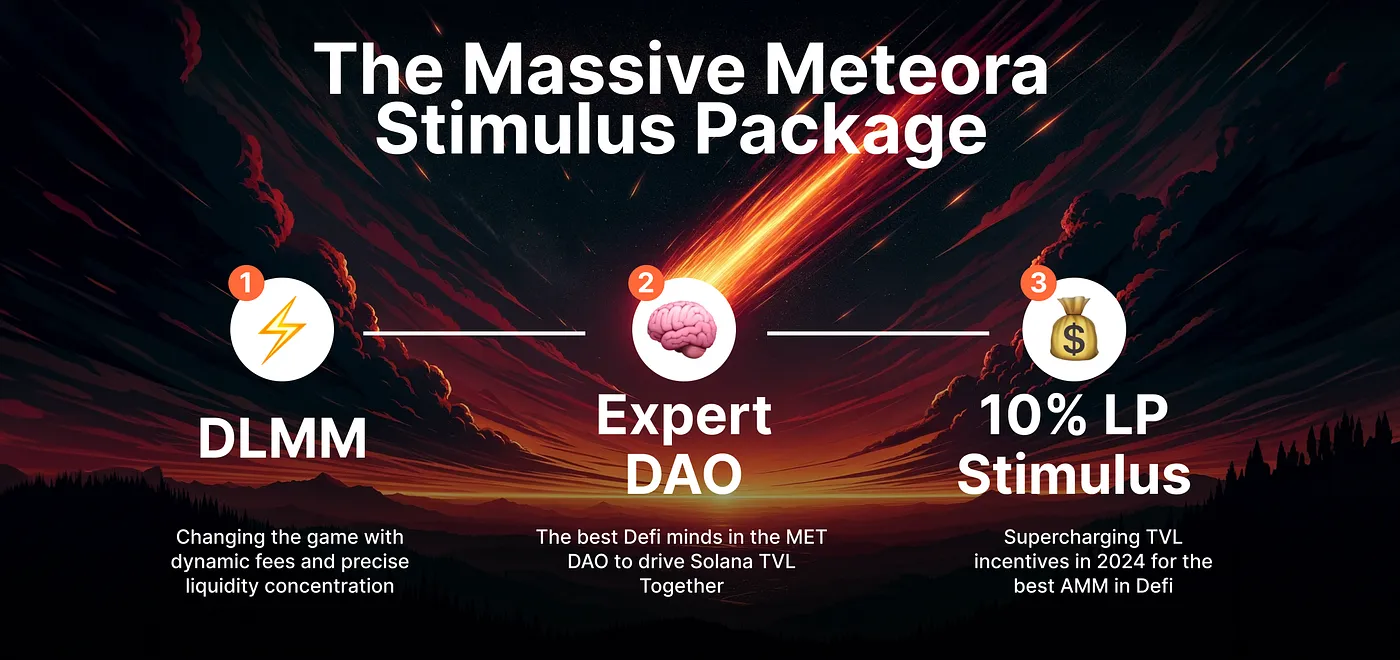 met stimulus package