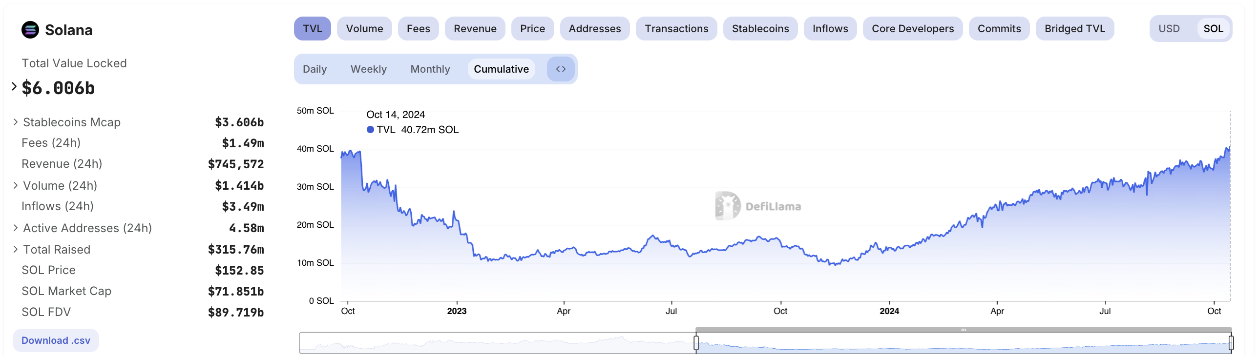 Capture d'écran 2024 10 14 at 8.15.41 Pm