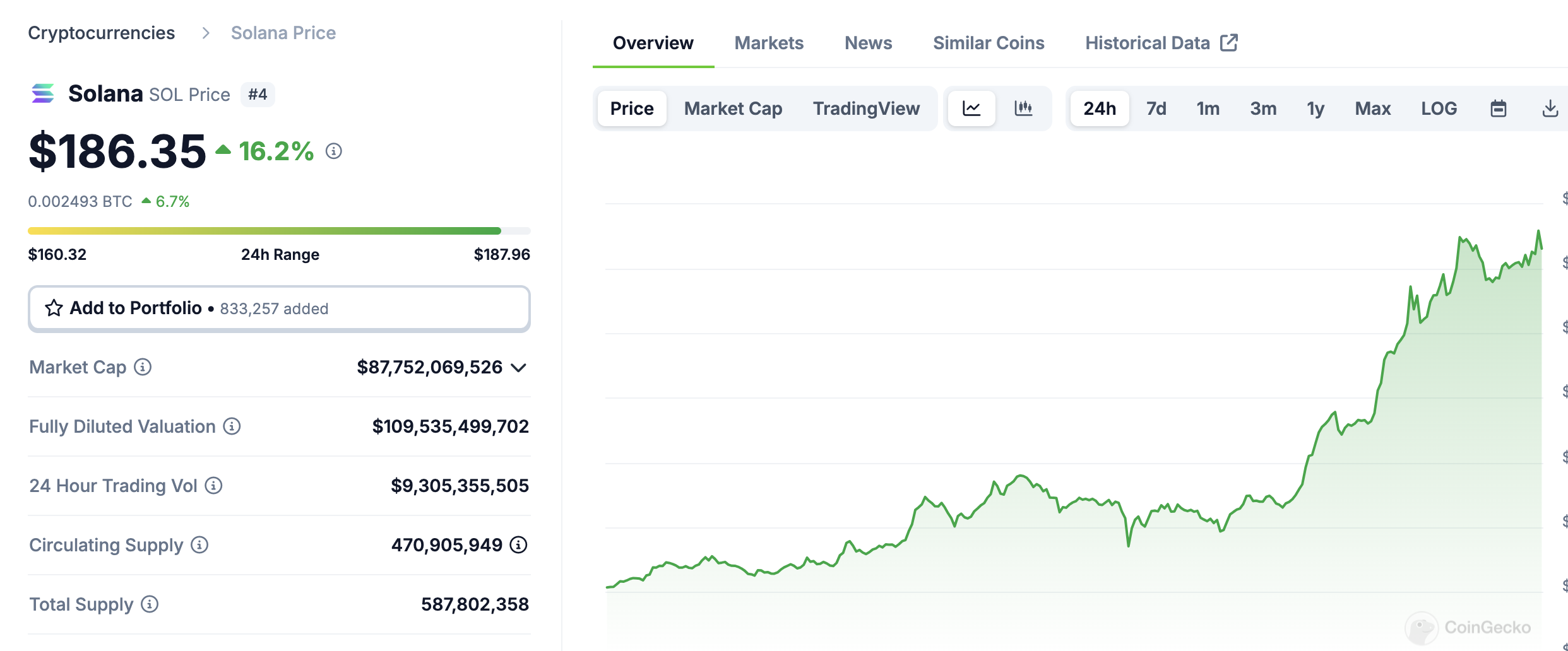 Screenshot 2024 11 06 um 11.33.38 Uhr