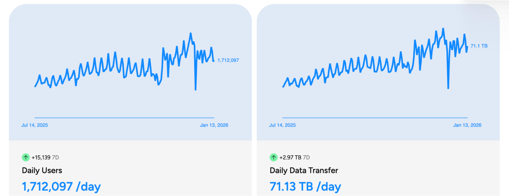 ヘリウム・エクスプローラー