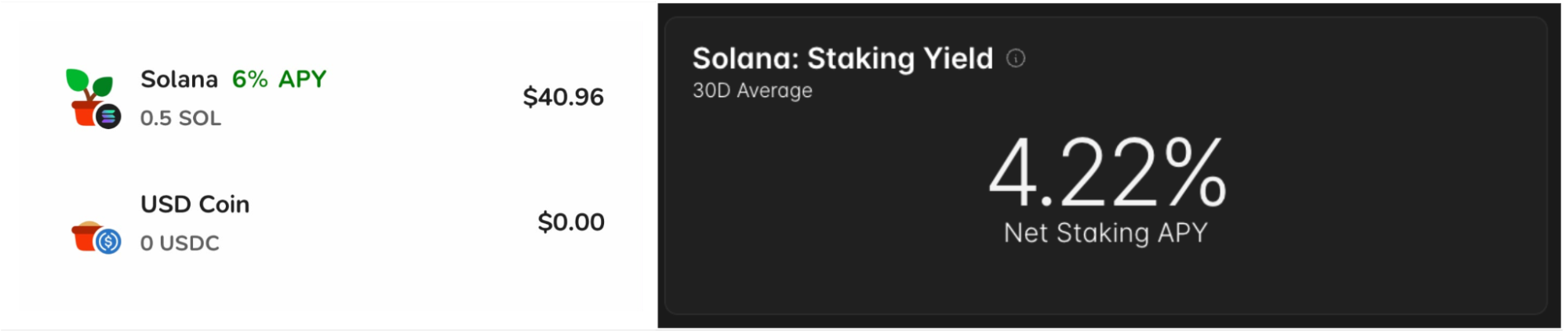 staking